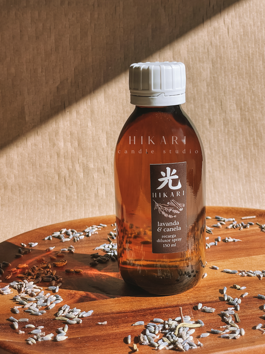 Recargas Sprays de ambiente